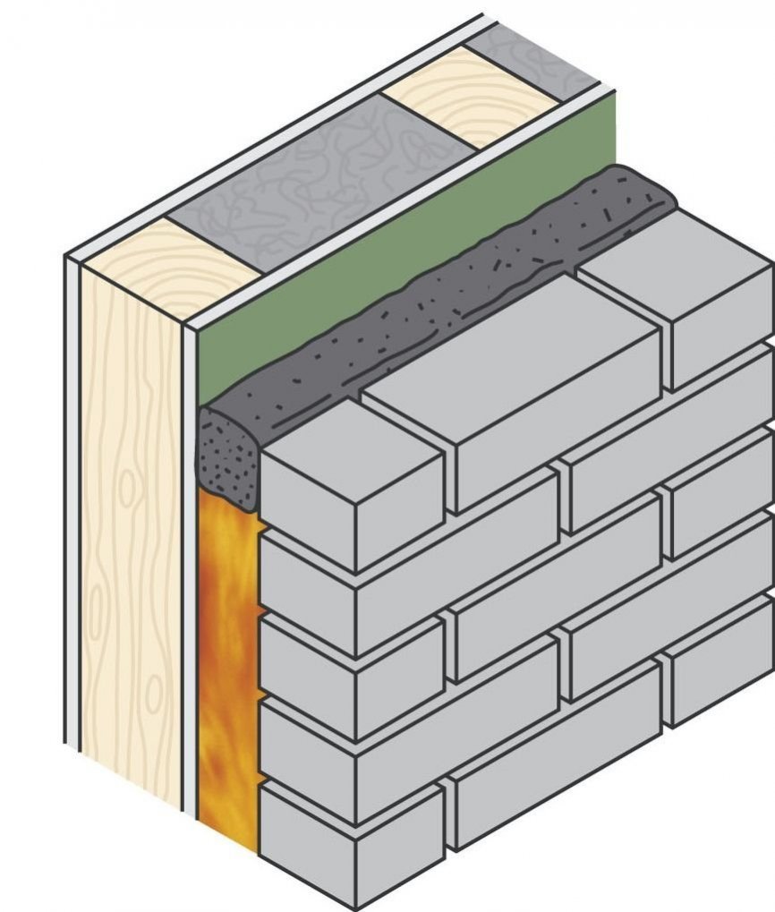 Gł&oacute;wny obraz Bariera wnękowa maks. 200 mm i szerokość 75 mm