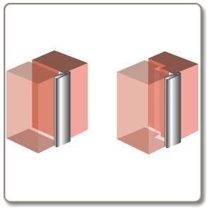 Tocht en Rook afdichtingen