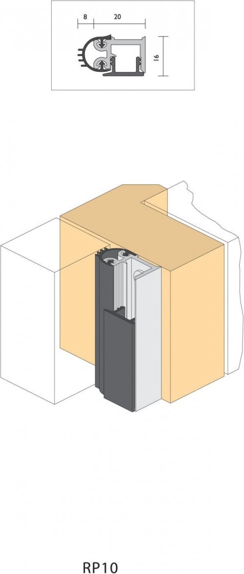 Tocht en Rook afdichtingen