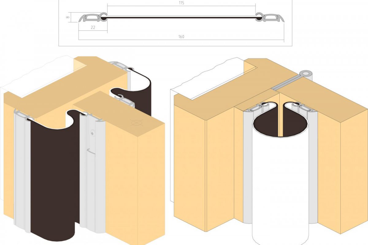 Hoofdafbeelding Fingerkeeper Industrial